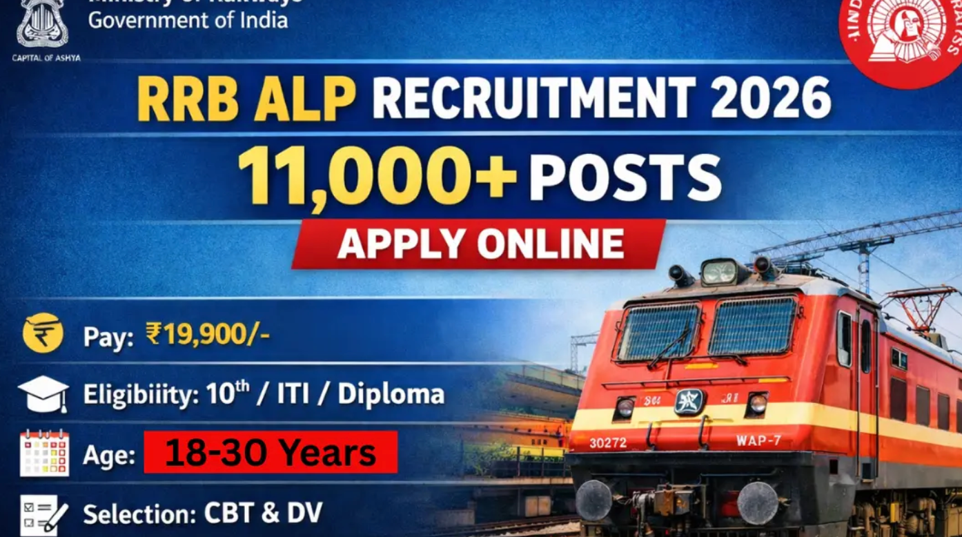 Indian Railways RRB ALP Recruitment 2026: Apply Now for 11,127 Vacancies